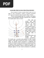 O Grande Círculo Das Criaturas de Deus - Jacob Lorber