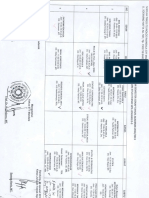 Jadwal D3