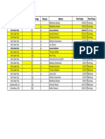 City # of Tix Comp House Name Perf Date Perf Time