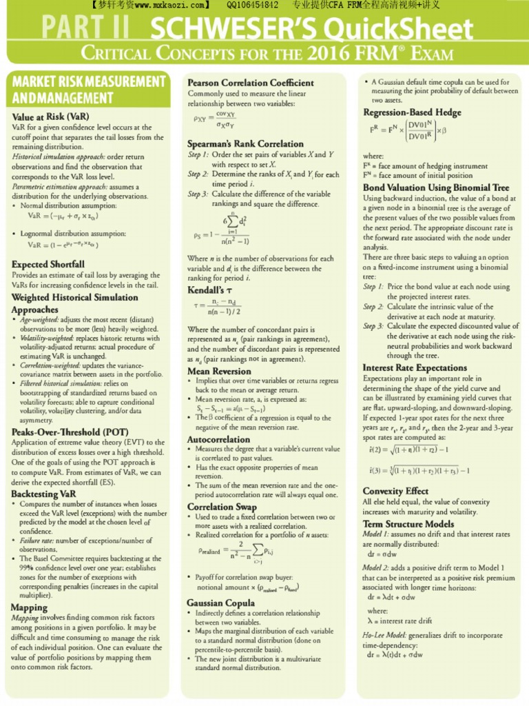 Notes 2016 Frm Quick Sheet Credit Default Swap Option (Finance)