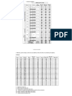 Note de Calcul PDC Negative