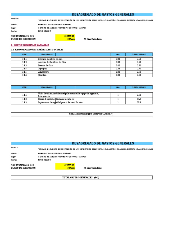 Gastos Generales y Resumen de Presupuesto
