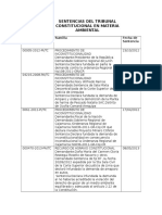 Sentencias Del Tribunal Constitucional