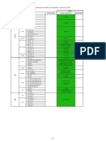 Products Systematically Generated and Available Via Fast Registration - Release 08 June 2015