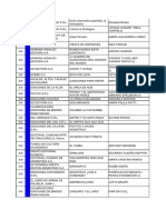 COLECCIONES DE AULA - Listado INI EP 1° Ciclo PDF