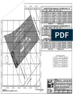 Sub Division 3d