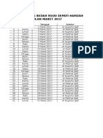 Jadwal Dokter Bedah Rsud Dh