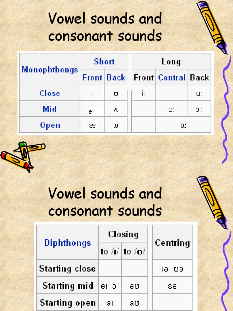 Vowel and Consonant Sounds Explained | PDF | Language Arts & Discipline