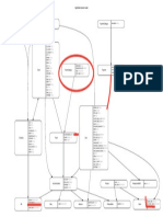 Apphotel Domain Model: Address Paymentcategory Phone