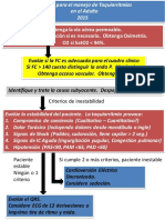 Protocolos Arritmias 2015