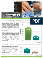 Boletín Estadístico SUNARP FEBRERO-022017