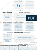 Formatos Clientograma