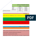 Matriz Costo Programas Mitigacion Impacto Ambiental