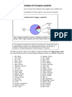 Etimología de La Lengua Española