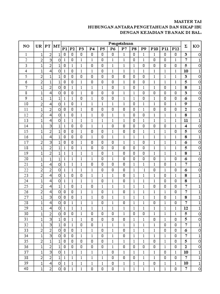 Ssasasa | PDF