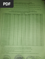 Contoh Teks MC Arab Dan Terjemahannya