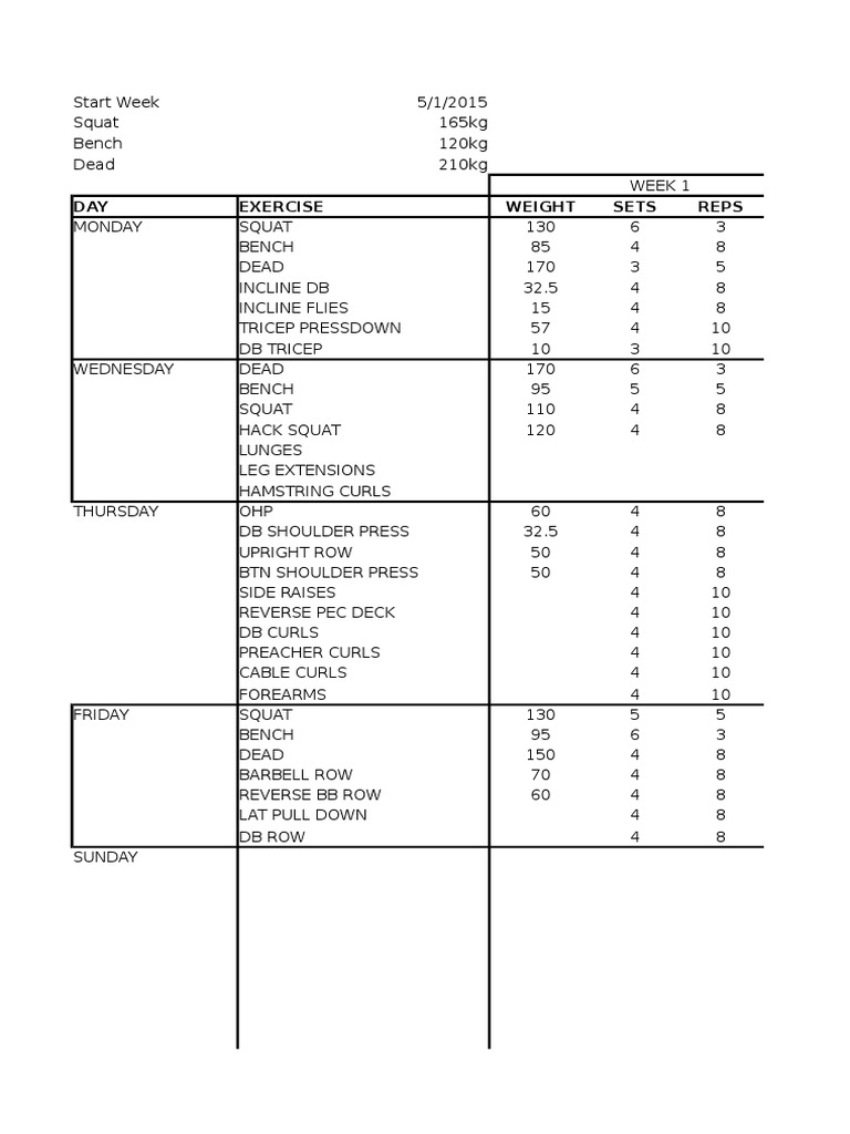 Week 1 strength training program | PDF | Weight Training | Physical ...