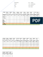 Tabla de Evaluación