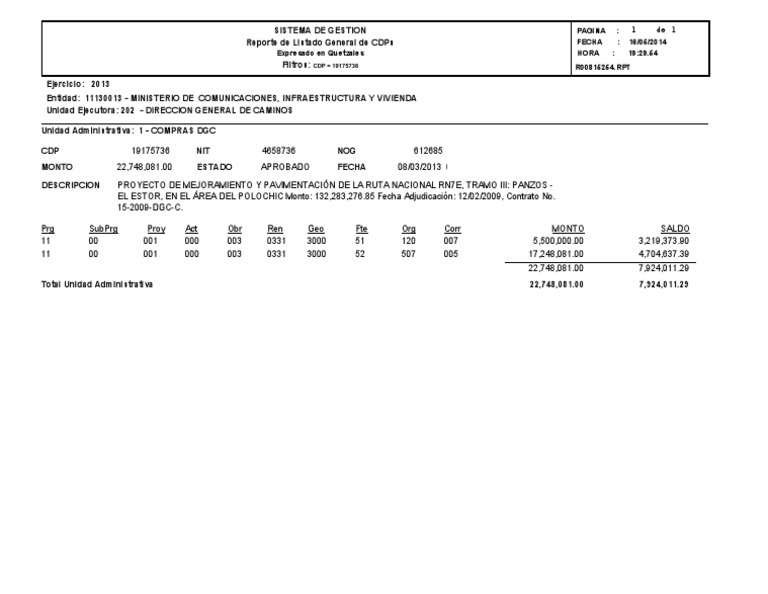 CDP PDF | PDF