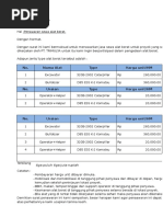 Penawaran Harga Sewa Kendaraan Bulanan