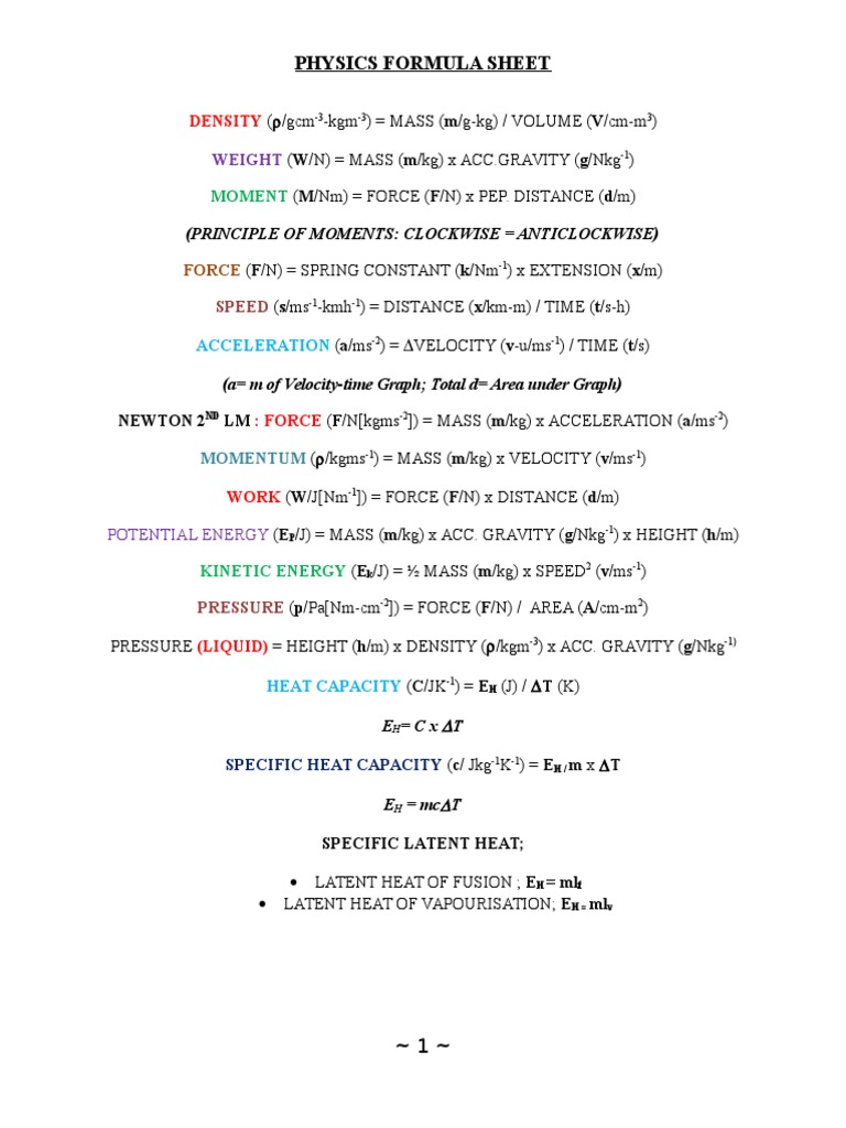 Documents Similar To Csec Physics Formula Sheet
