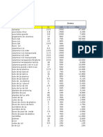 Trabajo de Costos y Presupuestos