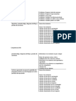 Evidencias Mod 3, Sub 1