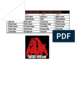 2010 IDP Cornerbacks (CB) - Fantasy Football Draft Checklist
