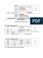 Individual Lab Workload