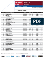 Albstadt Xco WC Results