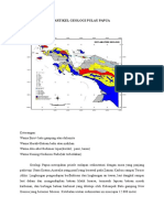 Geologi Pulau Papua