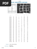 HEB and IPB Beam Dimensions Guide | PDF