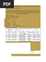 Contoh Motivation Letter ini