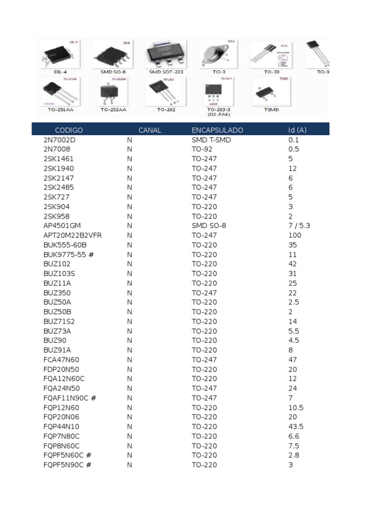 MOSFET Transistor Replacement Guide | PDF | Electrical Engineering ...
