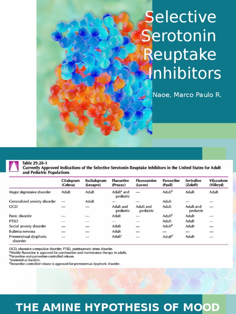 Selective Serotonin Reuptake Inhibitors: Naoe, Marco Paulo R | PDF ...