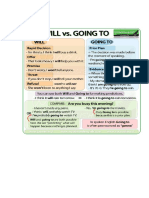 Chart of The Differences of Going To and Will