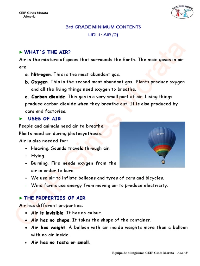 Understanding Air and Its Uses | PDF | Atmosphere Of Earth | Severe Weather