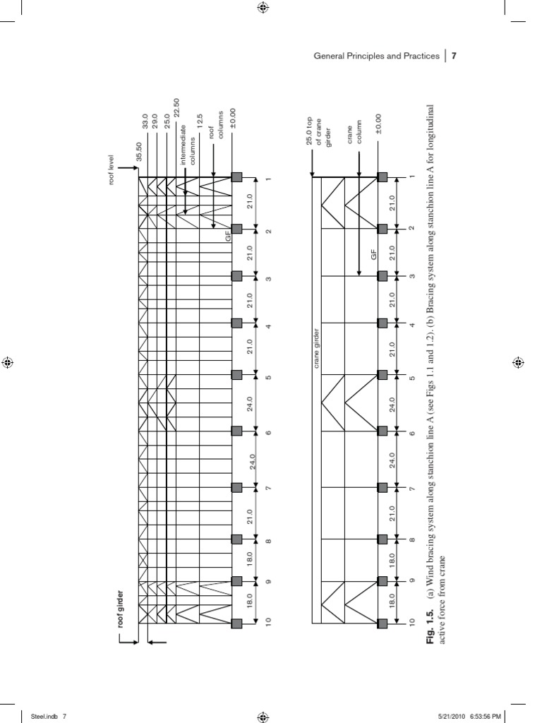 Steel Structure Design Principles | PDF | Structural Engineering ...
