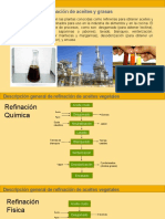 Refinación de Aceites y Grasas