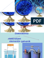 Projekt Elektrokimia