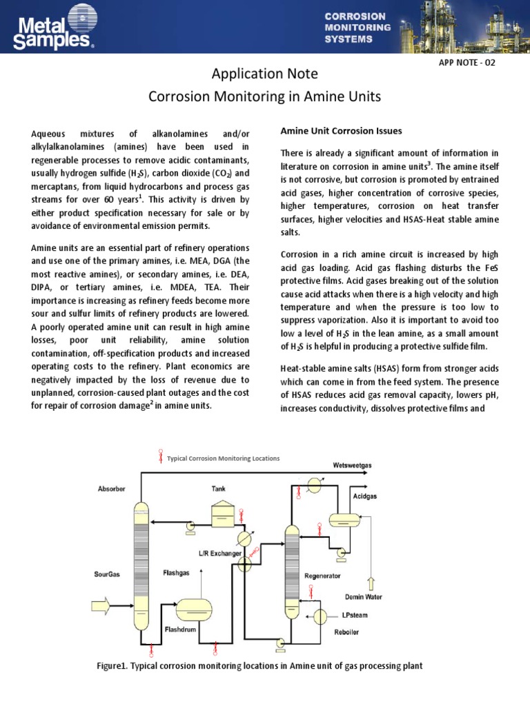 App Note 02 Amine Unit | PDF | Corrosion | Amine