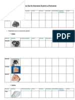 Formaciones Que Se Atraviesan Durante La Perforación PDF