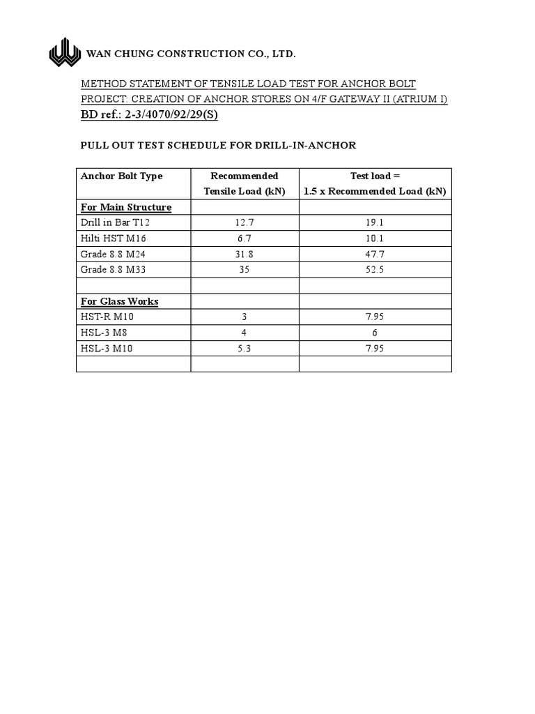 3. Method Statement of Proof Load Test for Anchor Bolt