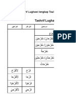 Tabel Tashrif Lengkap Pekan 4