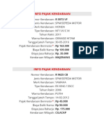 Info Pajak Kendaraan