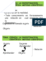 Presenta Metodologia Ciencia