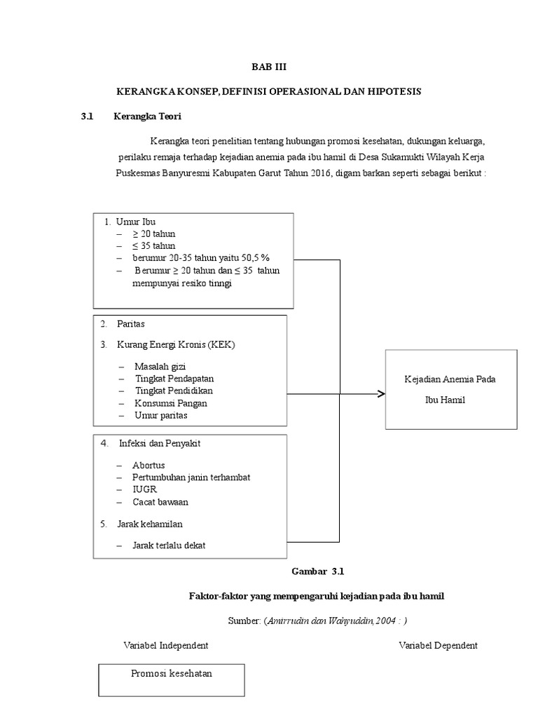 Bab Iii-2 | PDF | Kesehatan Holistik | Sains & Matematika