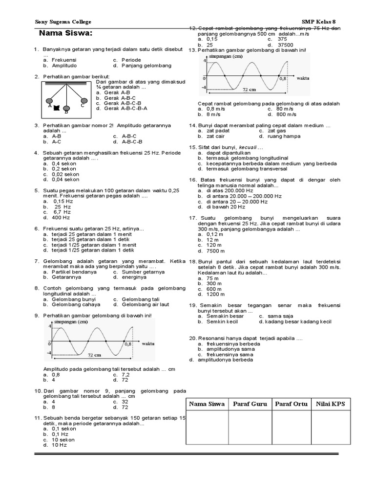 Soal Ipa Kelas 8 Semester 2 Tentang Getaran Dan Gelombang - Student Asia