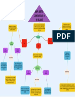 Mapa Metal Cuaentas y Balance PDF