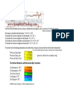 Pivot Point Calculator